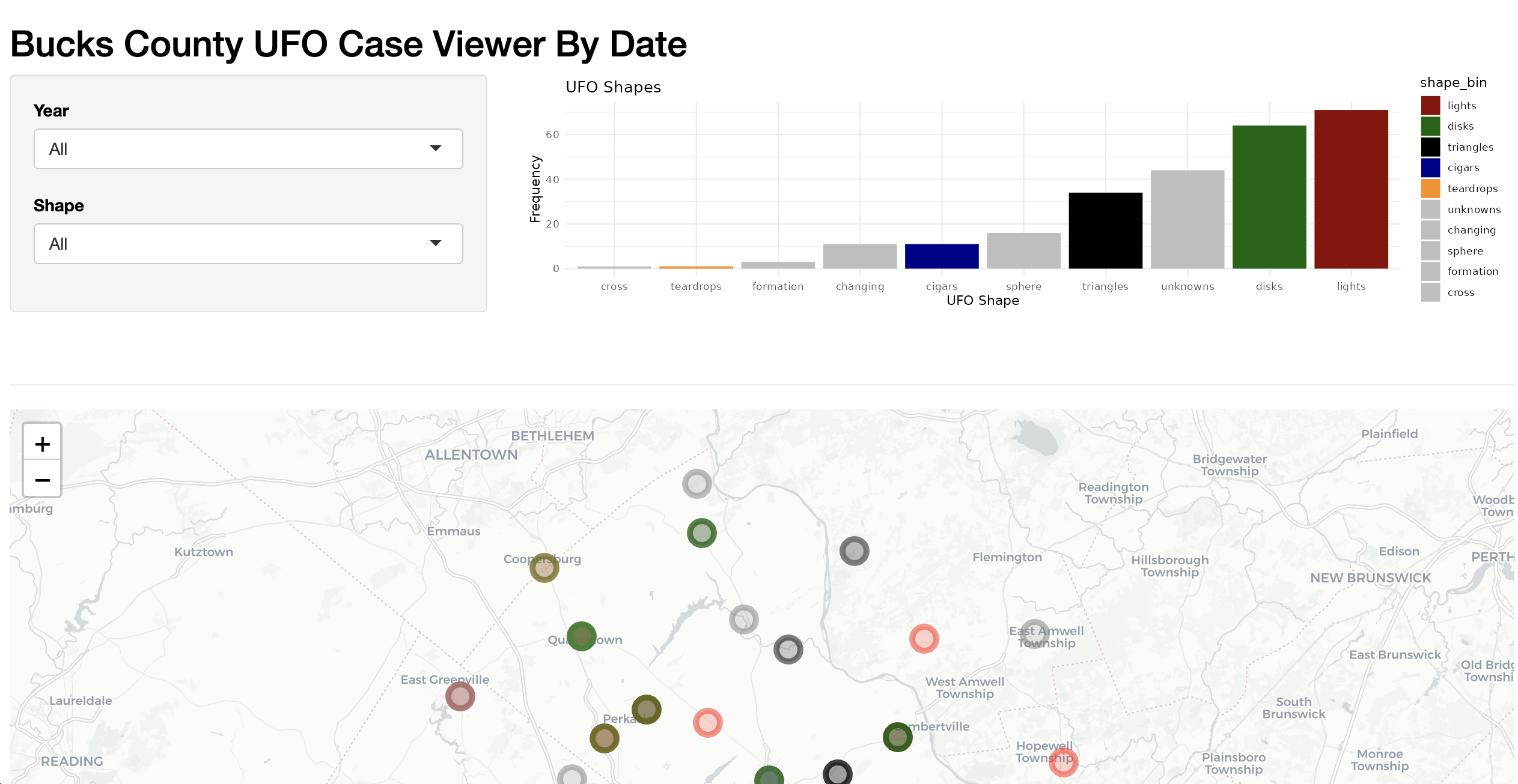 Bucks County UFO Dashboard